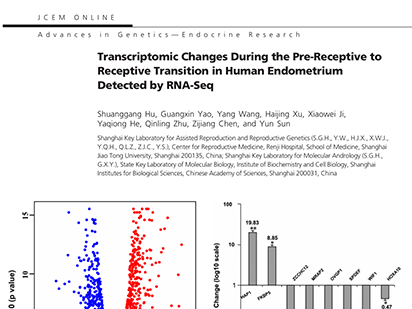 Hu S, et al. Transcriptomic changes during the pre-receptive to receptive transition in human endometrium detected by RNA-Seq. J Clin Endocrinol Metab.?2014 Dec;99(12):E2744-53. (IF=6.49)